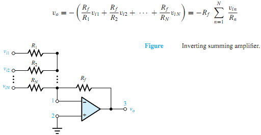 Summing Amplifier Circuit Diagram - Circuit Diagram